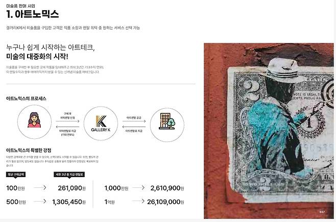 갤러리K 사업설명서 중 일부. /인터넷 발췌