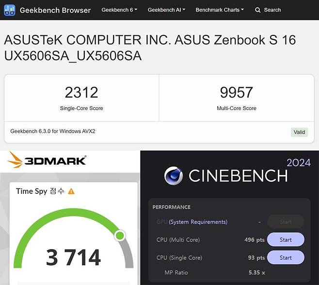 긱벤치6, 3D마크 타임 스파이, 시네벤치 2024(시계 방향 순)로 에이수스 젠북 S16 OLED의 성능을 실험한 결과. 사진=구자윤 기자