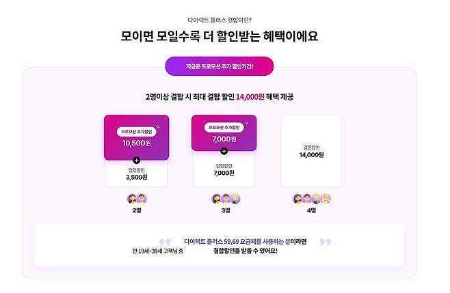 LG유플러스는 2명만 모여도 1만 4000원 할인이 가능한 5G 다이렉트 플러스 요금제가 있다 / 출처=LG유플러스