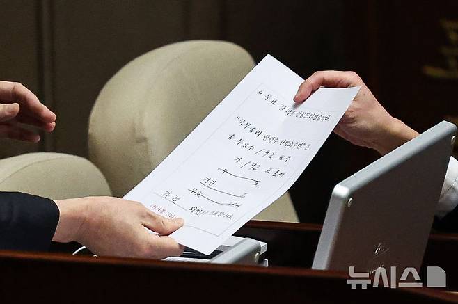 [서울=뉴시스] 권창회 기자 = 지난해 12월 27일 오후 서울 여의도 국회에서 열린 제420회국회(임시회) 제2차 본회의에서 국무총리(한덕수) 탄핵소추안이 가결되고 있다. 2025.02.19. kch0523@newsis.com