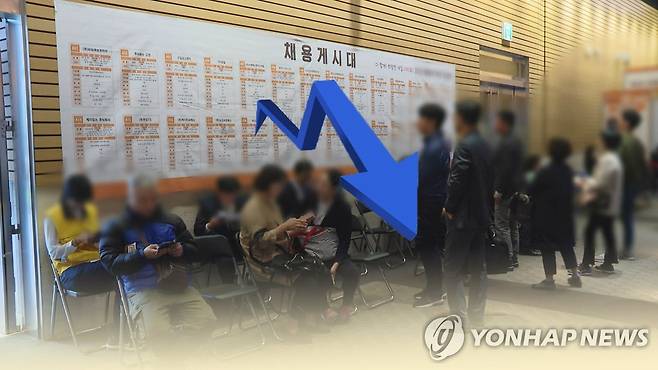 [연합뉴스 제공]