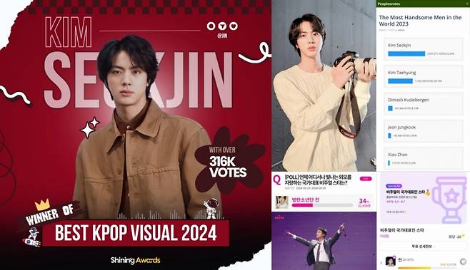 '비주얼 킹' 방탄소년단 진, 2024 올해의 비주얼 1위