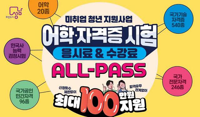 사진제공=성남시