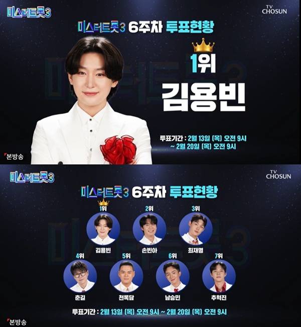 미스터트롯3 김용빈 / 사진=TV조선 캡처