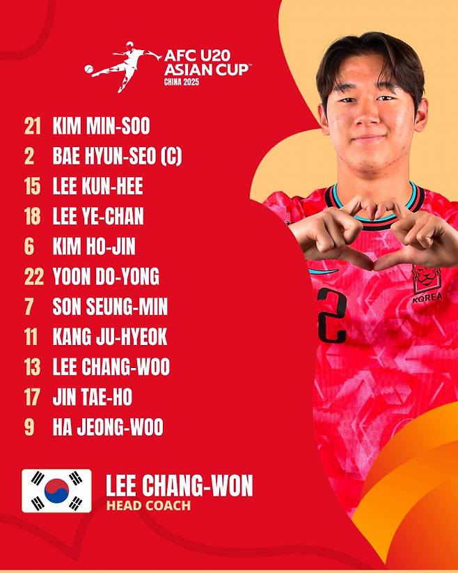 한국 U-20 대표팀 일본전 선발 명단. /사진=아시아축구연맹(AFC) 공식 사회관계망서비스(SNS)
