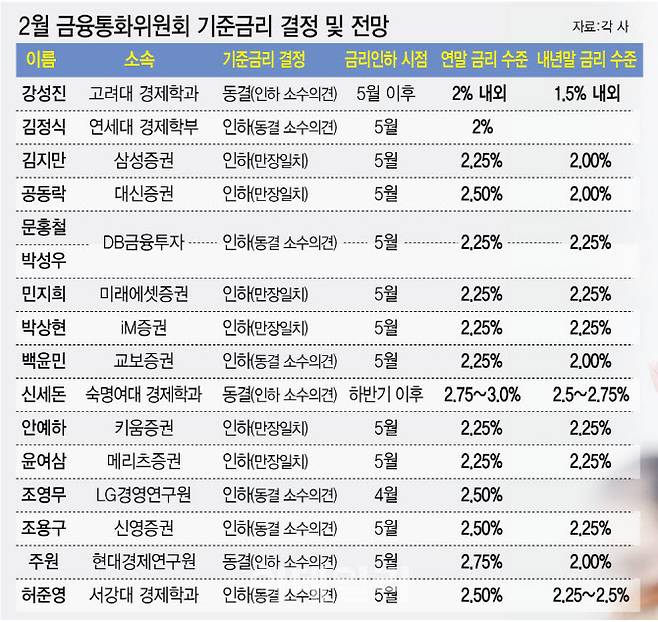 [이데일리 이미나 기자]