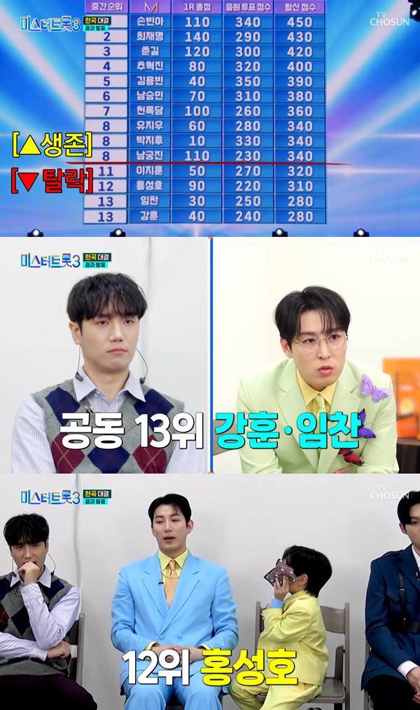 사진 출처= '미스터트롯3' 방송 화면.