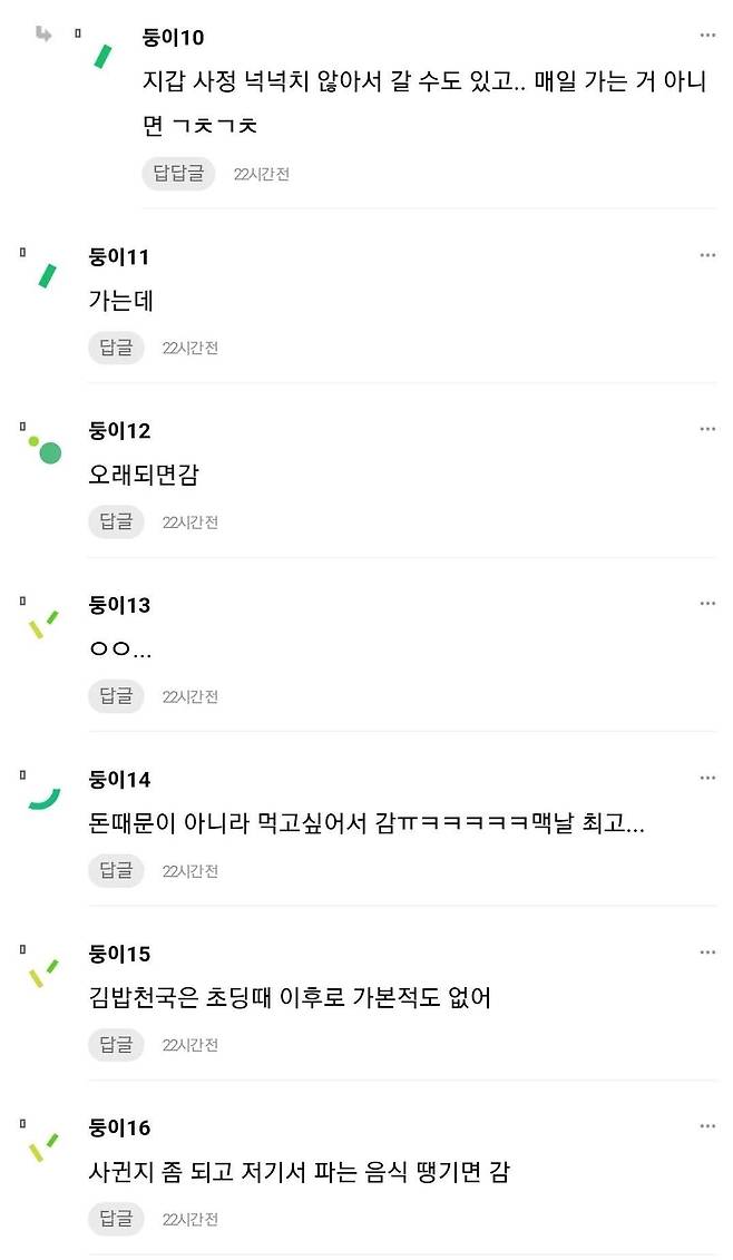 데이트할 때 맥도날드, 김밥천국 이런데 가?