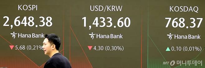 21일 오전 서울 중구 하나은행 딜링룸에서 딜러들이 업무를 하고 있다. /사진=뉴시스