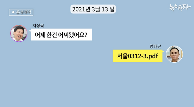 ▲ 2021년 3월 13일 지상욱 당시 여의도연구원장이 명태균 씨와 서울시장 보궐선거 여론조사와 관련해 나눈 카카오톡 대화.
