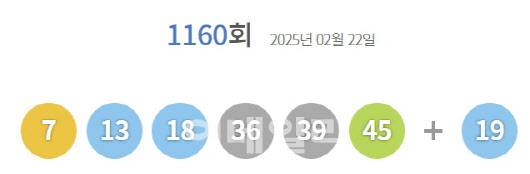 (사진=동행복권 홈페이지)