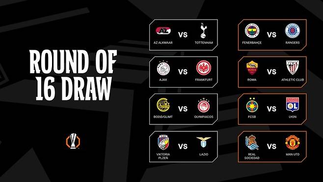 2024-2025 유럽축구연맹 유로파리그 16강 대진표