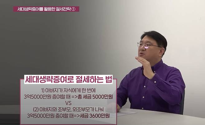 조재영 웰스에듀 부사장이 '은퇴스쿨'에서 세대생략증여에 대해 설명하고 있다. / 화면 캡쳐