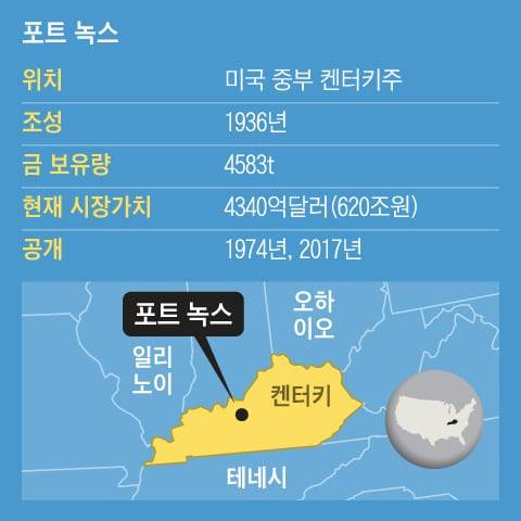 그래픽=박상훈