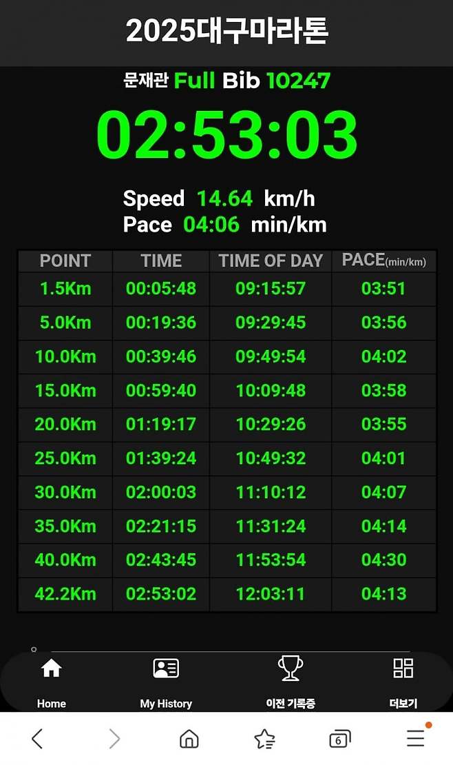 28b9d932da836ff23eec86e541827c6d48a2e468ceb7598cc34a3ed34af311c5191f