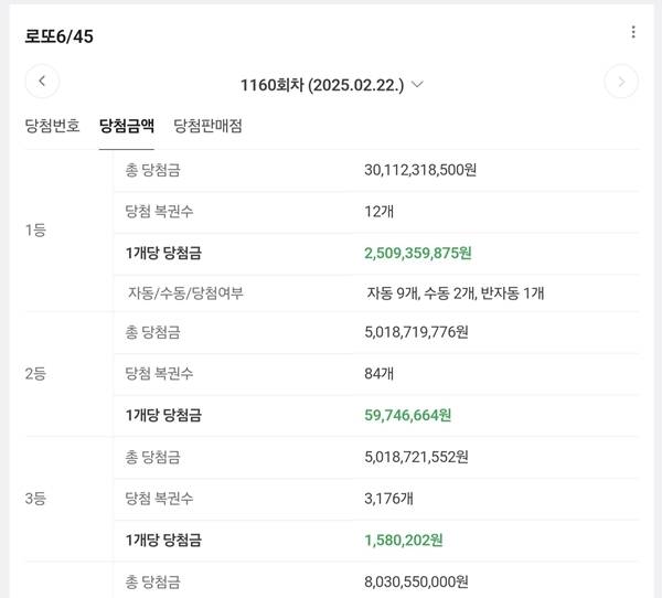 가수 박남정이 ‘황금손’으로 로또 1등 당첨자를 배출하며 301억 원의 주인공을 탄생시켰다. 사진=홈페이지 캡처