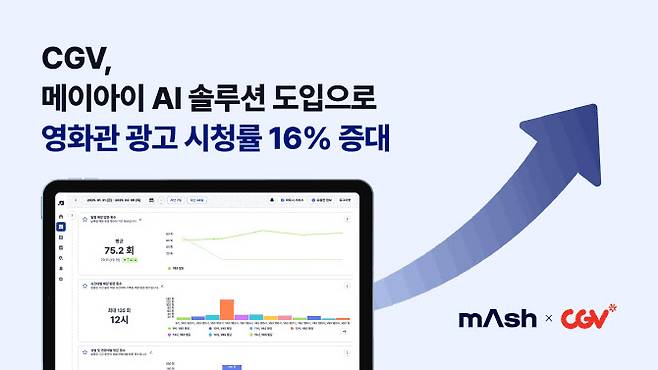 (사진=메이아이)
