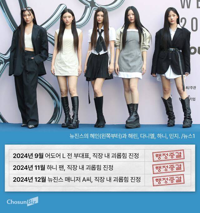 그래픽=손민균