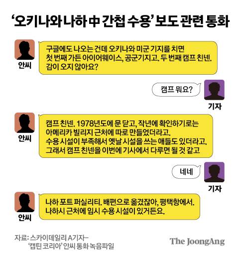 김영희 디자이너