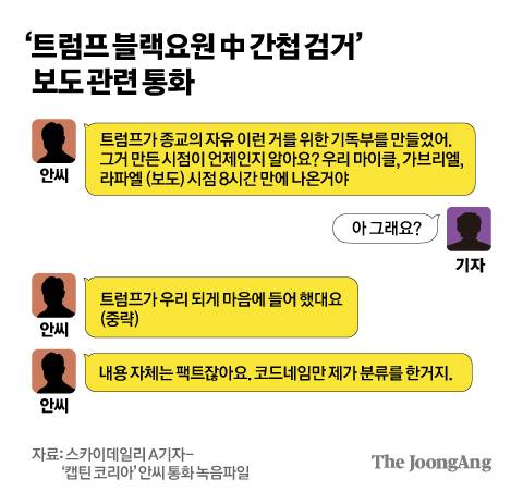 김영희 디자이너