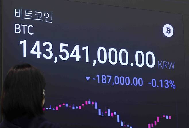 지난 19일 서울 강남구 업비트 고객센터 전광판에 가상화폐 비트코인 시세가 나오고 있다.  /사진-뉴시스