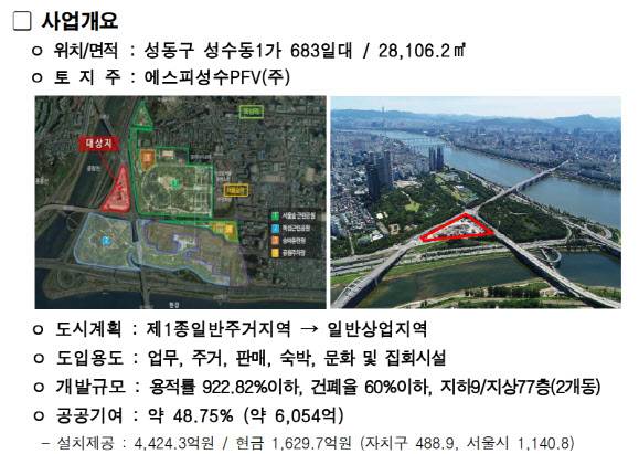 삼표레미콘 부지 사전협상 추진현황 (자료=서울시)
