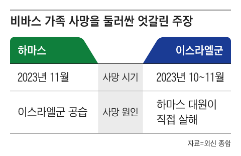 그래픽=이진영