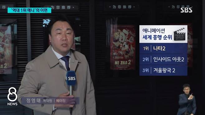 Screenshot_20250225_111932_YouTube.jpg 올해 개봉한 중국 역대 흥행 1위 영화