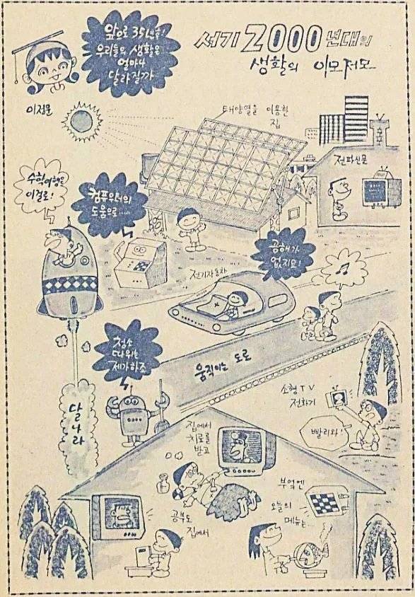 IMG_7082.jpeg 1965년도에 예견한 미래사회ㄷㄷ.JPG