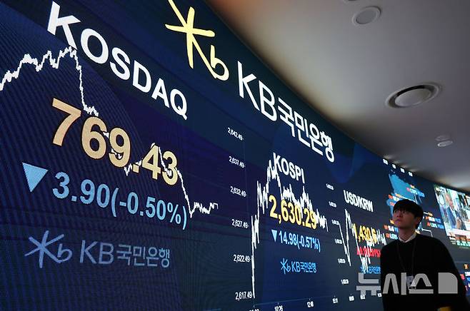 [서울=뉴시스] 권창회 기자 = 25일 오후 서울 여의도 KB국민은행 스마트딜링룸에서 딜러들이 업무를 보고 있다. 코스피가 전 거래일보다 14.98포인트(0.57%) 내린 2630.29에 마감했다. 코스닥 지수는 전 거래일보다 3.9포인트(0.5%) 하락한 769.43, 원·달러 환율은 전 거래일보다 3.0원 오른 1430.4원에 마감했다. 2025.02.25. kch0523@newsis.com