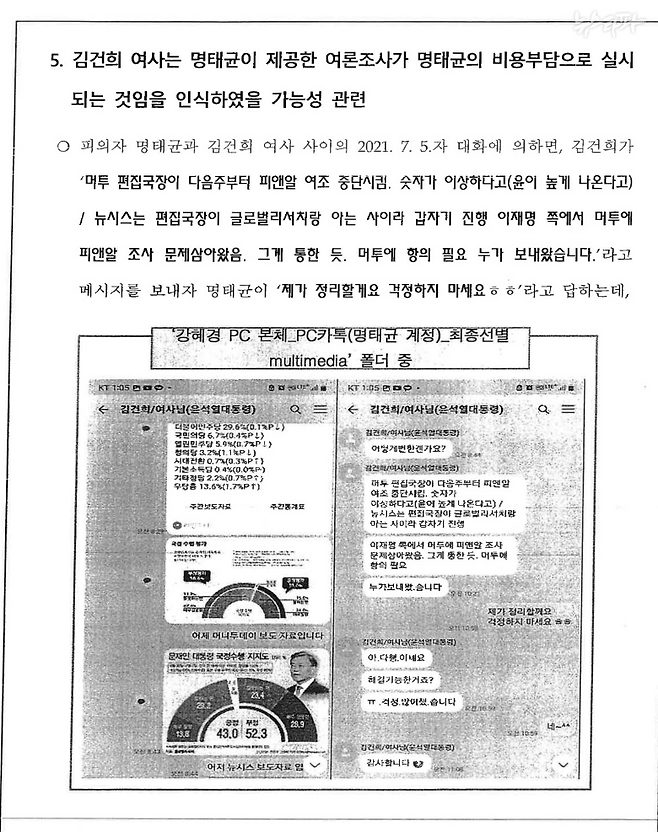 ▲검찰 수사보고서 25쪽(2024.11.13 결재). 검찰은 포렌식으로 복원한 명태균-김건희 카카오톡 메시지 내용을 정밀하게 분석해 보고서에 담았다.&nbsp;