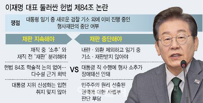 (그래픽=이미나 기자)