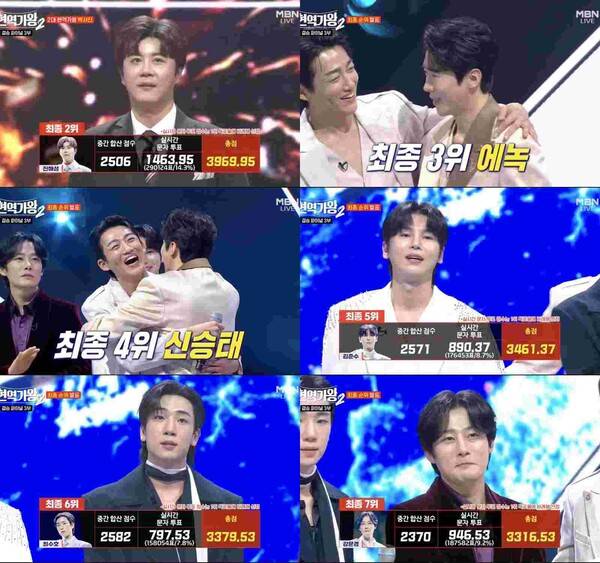 사진=MBN '현역가왕2'