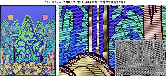 20만개의 미세반구를 이용해 손톱 크기로 구현한 조선시대 그림 '일월오봉도'./KAIST