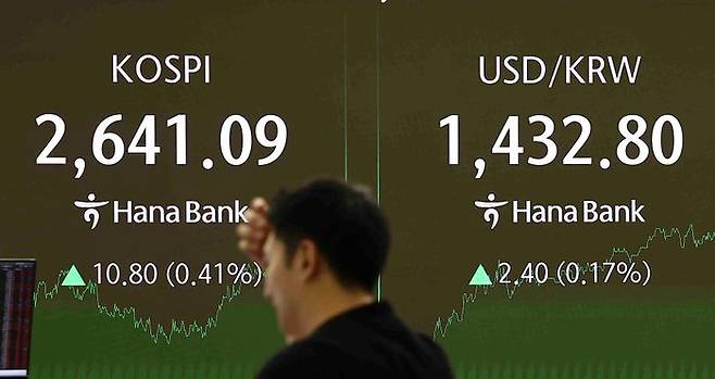 코스피가 전 거래일(2630.29)보다 10.80포인트(0.41%) 오른 2641.09에 장을 마친 26일 서울 중구 하나은행 딜링룸에서 딜러가 업무를 보고 있다. ⓒ뉴시스