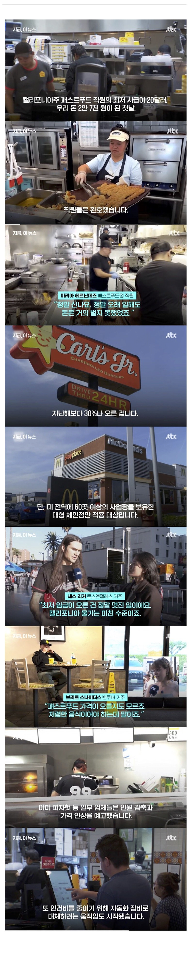 image.png 미국 캘리포니아 최저시급 인상 분위기 .jpg