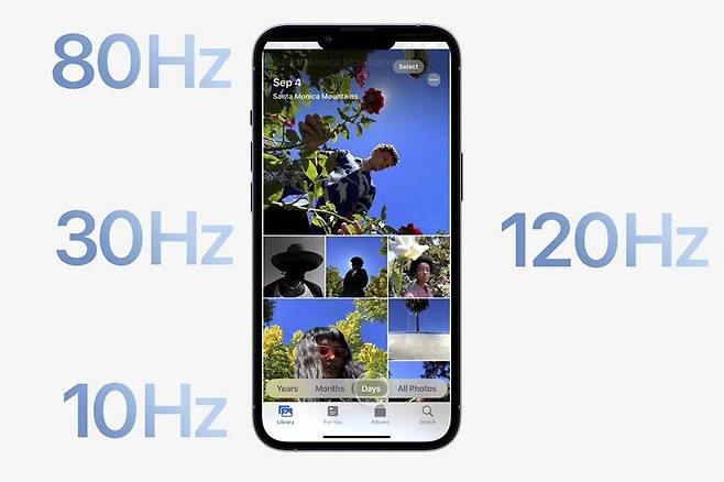 애플 아이폰 13 프로 이후 기종, 갤럭시 S20 이후 출시 스마트폰은 기존 60Hz보다 높은 120Hz 주사율을 지원한다 / 출처=애플