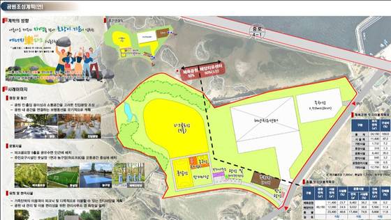제주해양치유센터 조감도. 사진 제주도