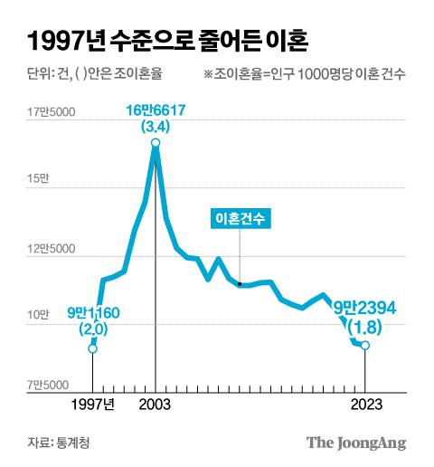 김경진 기자
