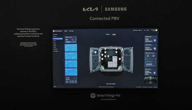 ‘2025 기아 EV 데이’ 행사장에 전시된 기아 PBV-삼성전자 스마트싱스 프로(SmartThingsPro) 기술 협업 관련 화면 [기아 제공]