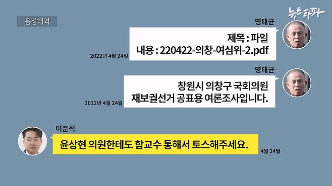 2022년 4월 2일 이준석-명태균 카카오톡 대화 내용
