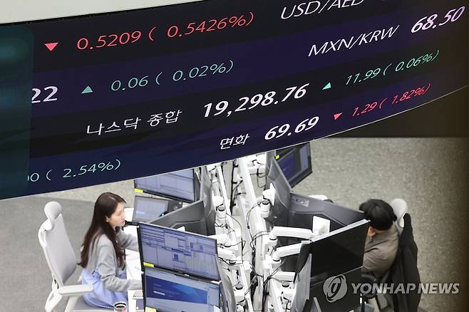 韓, 세계 일곱번째 순대외금융자산 1조달러 돌파…서학개미 등 영향  (서울=연합뉴스) 박동주 기자 = 12일 오전 서울 중구 하나은행 본점 딜링룸에서 직원들이 업무를 보고 있다. 나스닥 지수는 전장보다 11.99포인트(0.06%) 오른 19,298.76으로 사상 최고치를 갈아치우며 마감했다. 2024.11.12 pdj6635@yna.co.kr