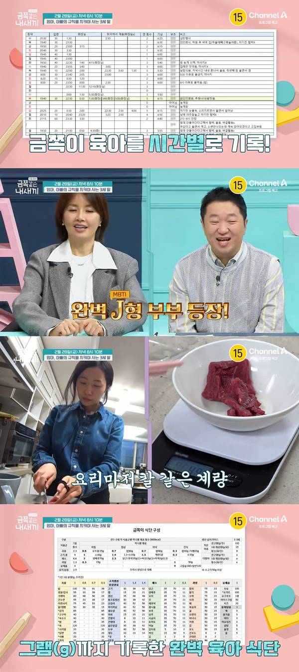 사진 출처= '금족같은 내 새끼' 방송 화면.