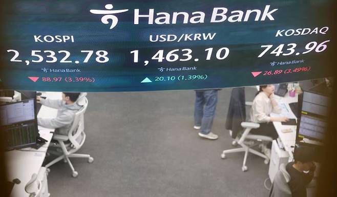 28일 오후 서울 중구 하나은행 딜링룸 전광판에 지수가 표시되고 있다.ⓒ뉴시스