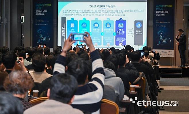 국가망보안체계(N²SF) 전망과 대응 콘퍼런스가 28일 서울 강남구 코엑스에서 열렸다. 국가정보원 관계자가 'N²SF 보안가이드라인'을 주제로 발표하고 있다.  이동근기자 foto@etnews.com