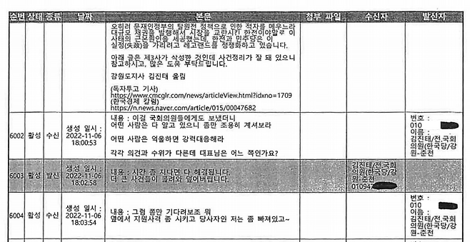 명태균-김진태 카카오톡 대화가 담긴 2024년 10월 23일자 검찰 수사보고서.