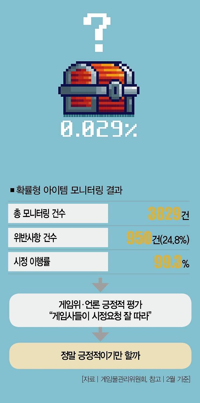 [일러스트 | 게티이미지뱅크·더스쿠프 포토]