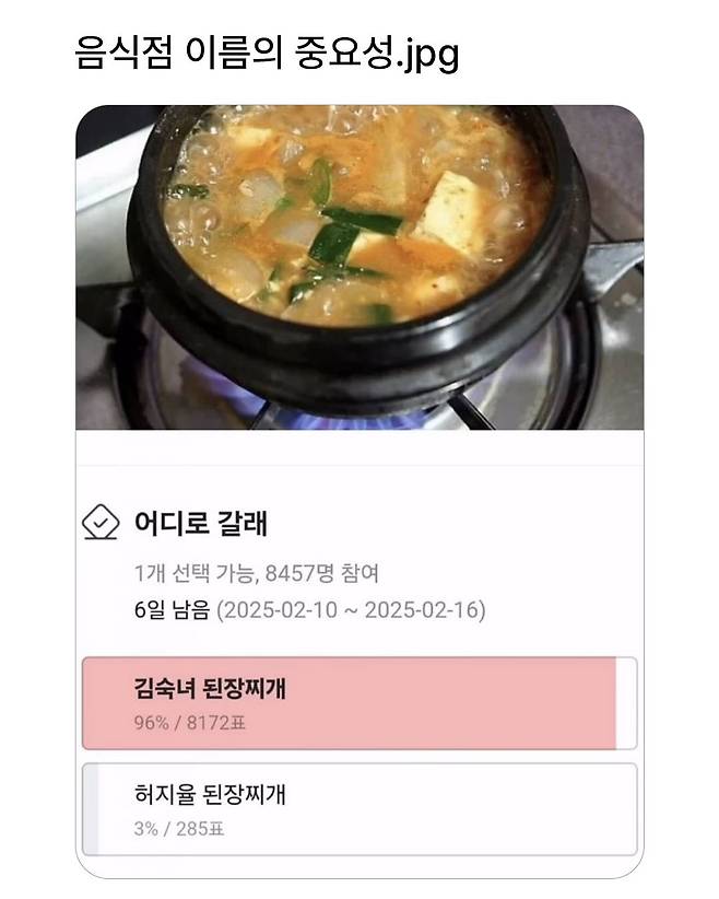 음식점 이름의 중요성