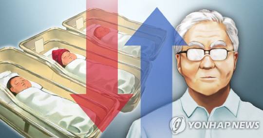 [연합뉴스 자료사진]