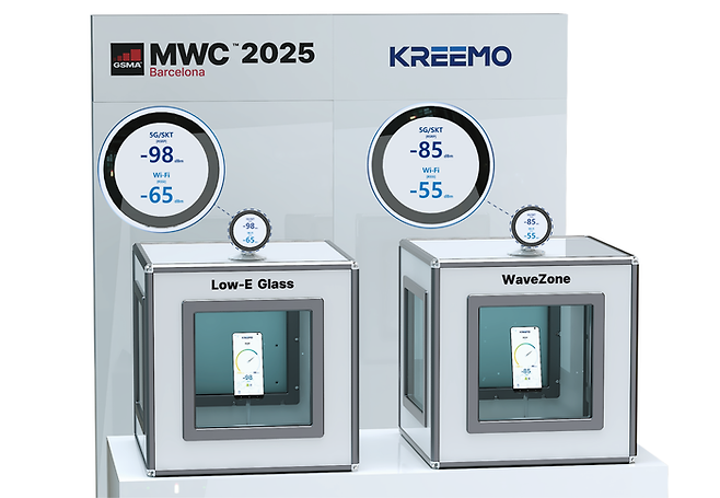 크리모의 저방사 유리 안테나 기술 '웨이브존' 시연 모습. 무선통신 신호 강도인 데시벨 밀리와트(dBm)는 0에 가까울수록 감도가 높다. -80dBm 안팎은 스마트폰에서 수신이 원활하지만 -100dBm에 가까울수록 수신이 어려워진다.
